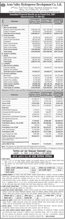 arun hydro.jpg